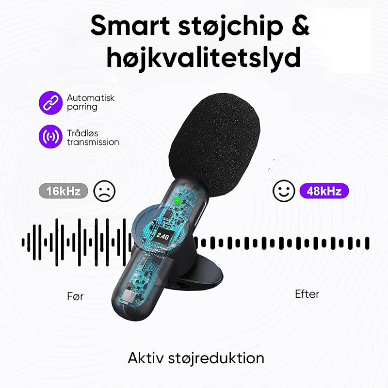Ny trådløs Lavalier-mikrofon