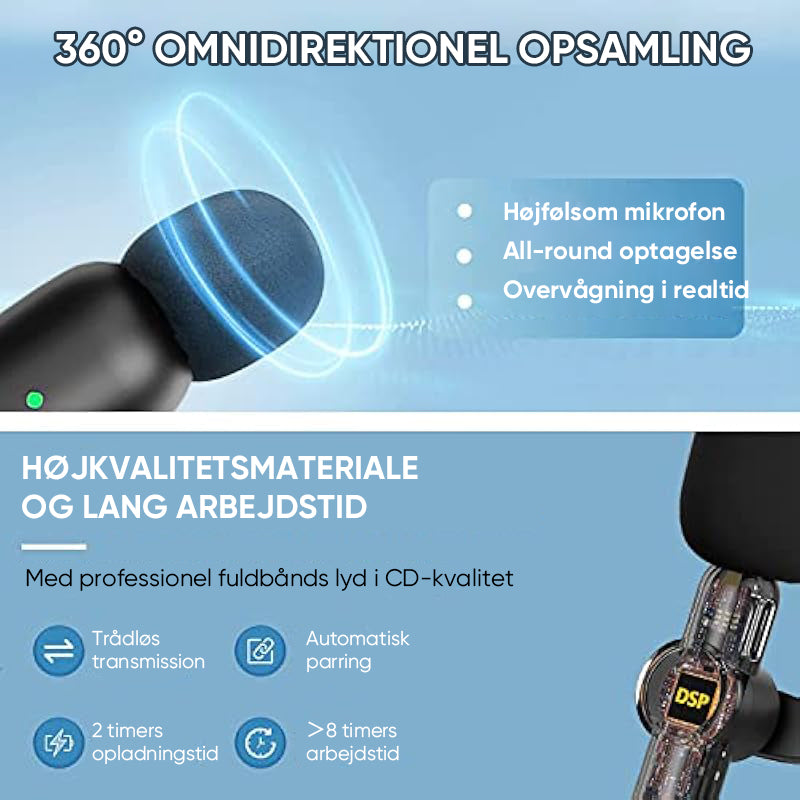 Ny trådløs Lavalier-mikrofon