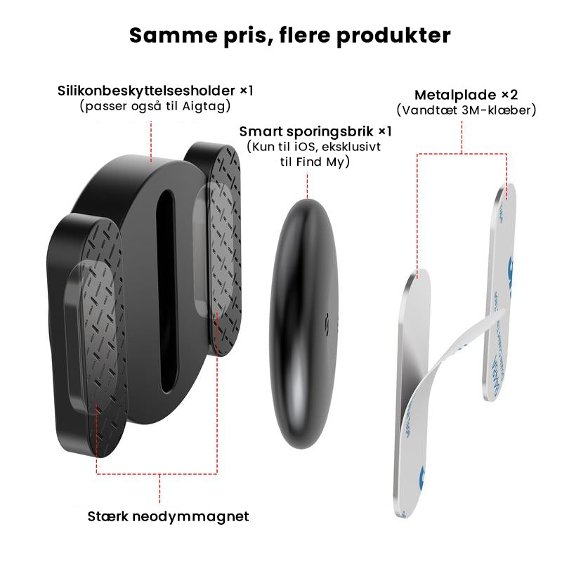GPS-tracker med vejrbestandigt magnetisk etui