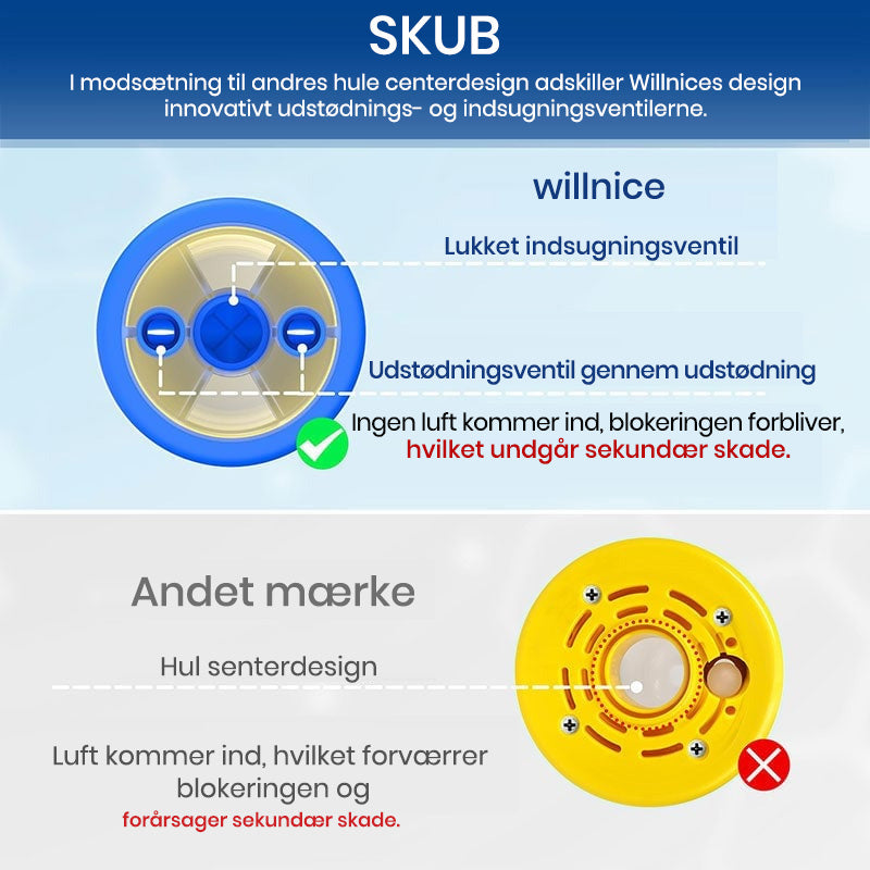 Luftkapacitetstræner + anti-kvælningsenhed