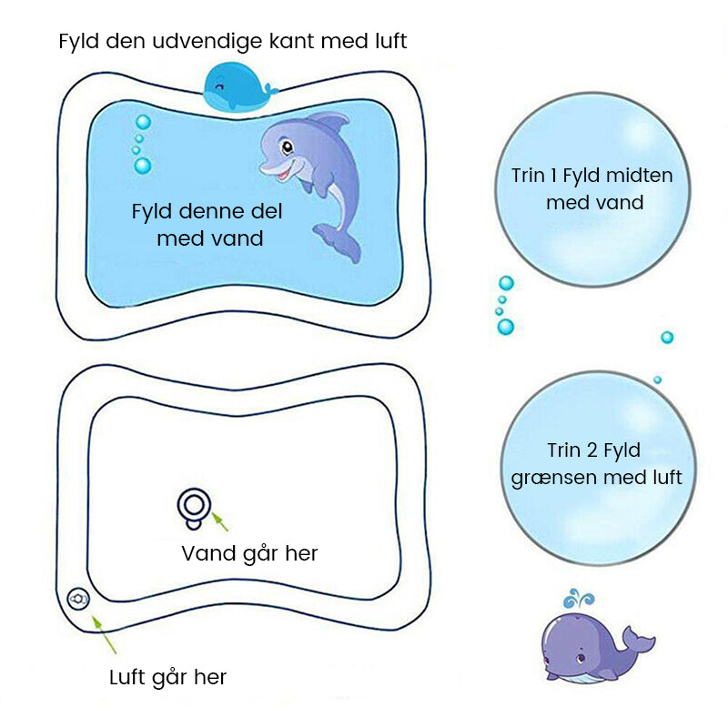 Oppustelig vandmåtte til spædbørn