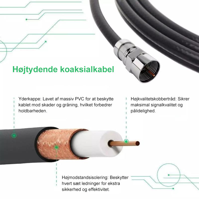 Digital langtrækkende HD-antenne
