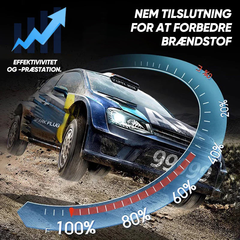 Sensorforbindelse til bilen