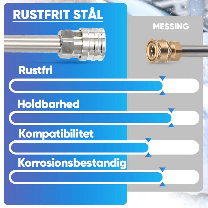 Skumkanon med dobbeltforbindelse tilbehør