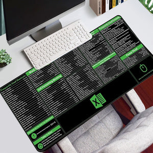 Skridsikker musemåtte med genvejstaster