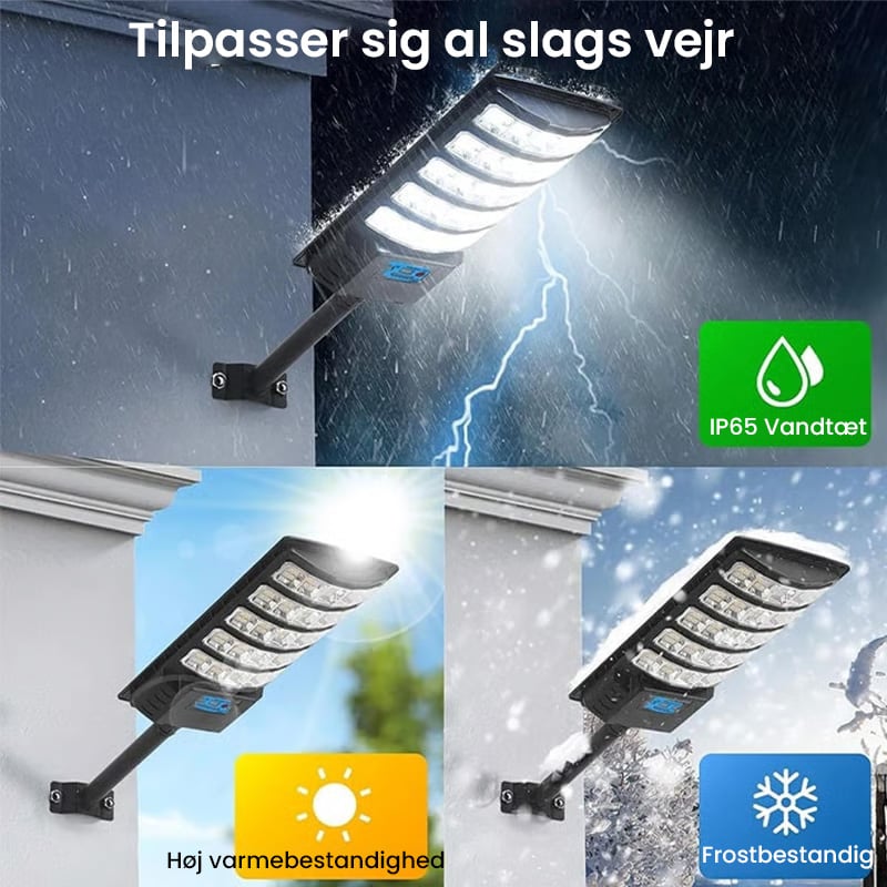 Solcelledrevne automatiske sensor gadelygter til gårdhaver