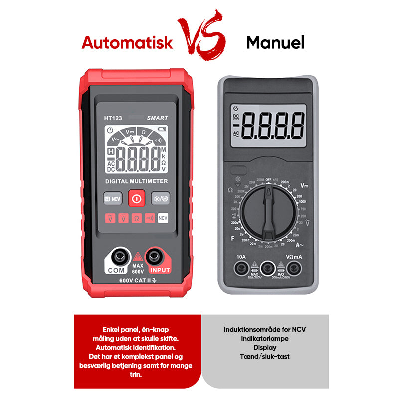 Digitalt Multimeter