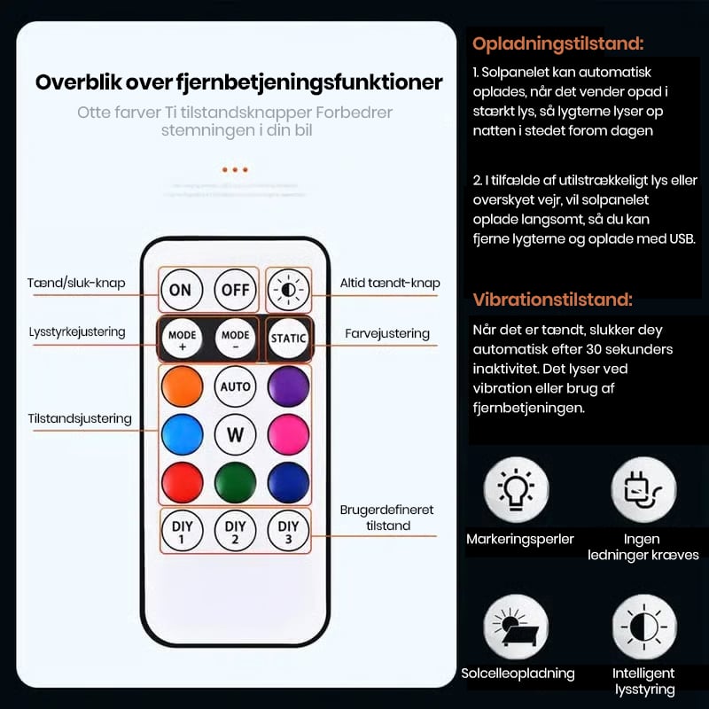 Solcelledrevne RGB tagblinklygter