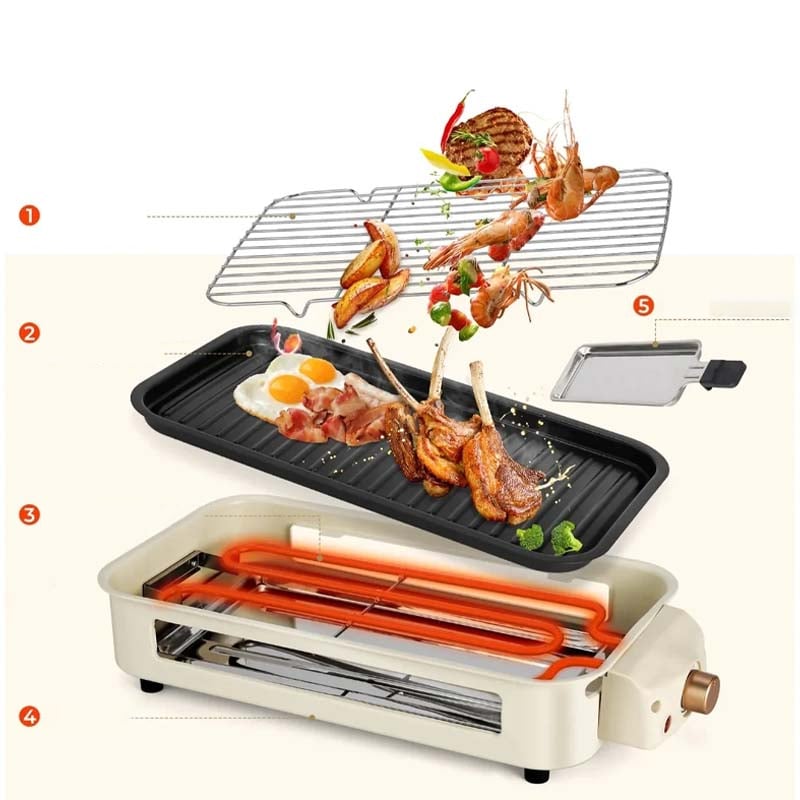 SAKER® Elektrisk Indendørs Grill