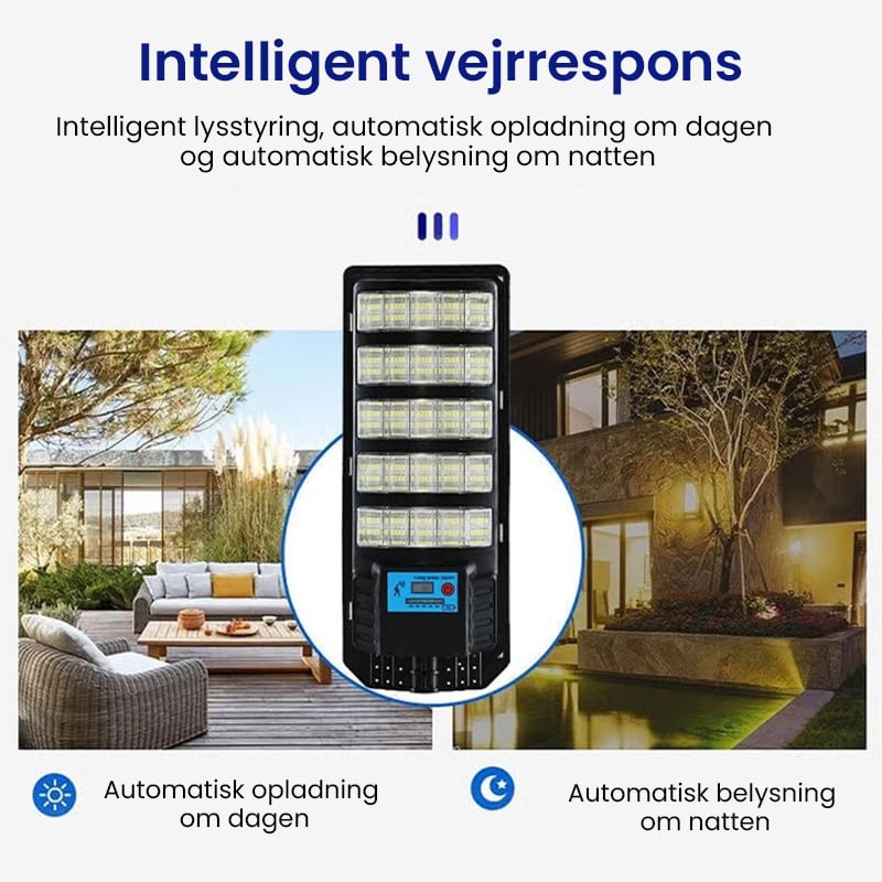 Solcelledrevne automatiske sensor gadelygter til gårdhaver