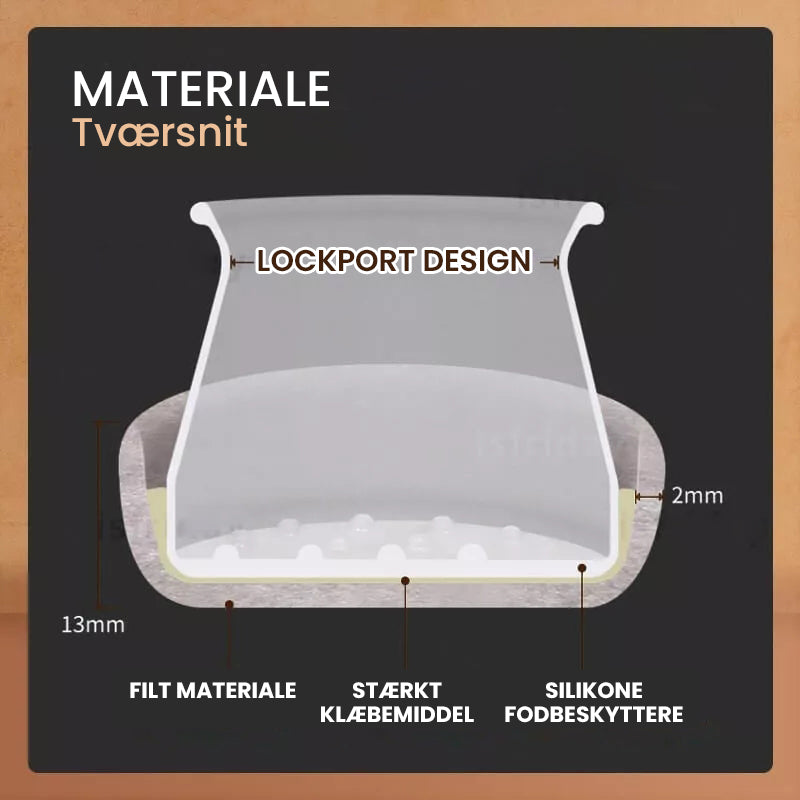 Opgraderede lydløse møbelbenbeskyttere