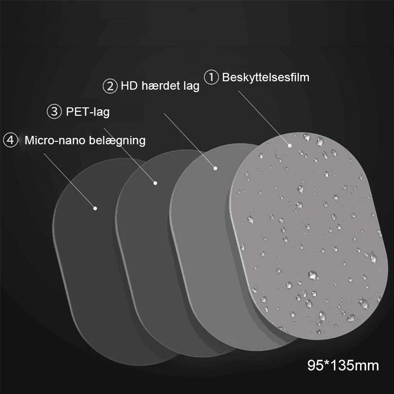 Vandtæt og antidug spejlfilm, 2 stk