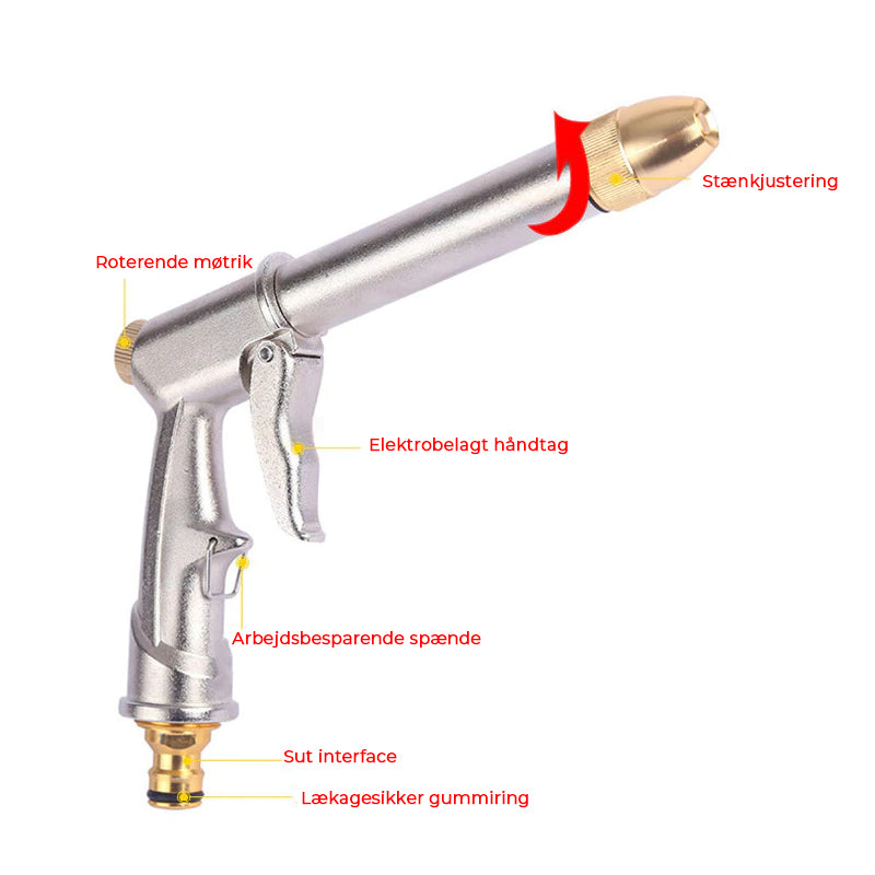 Multifunctional Car Wash Tool