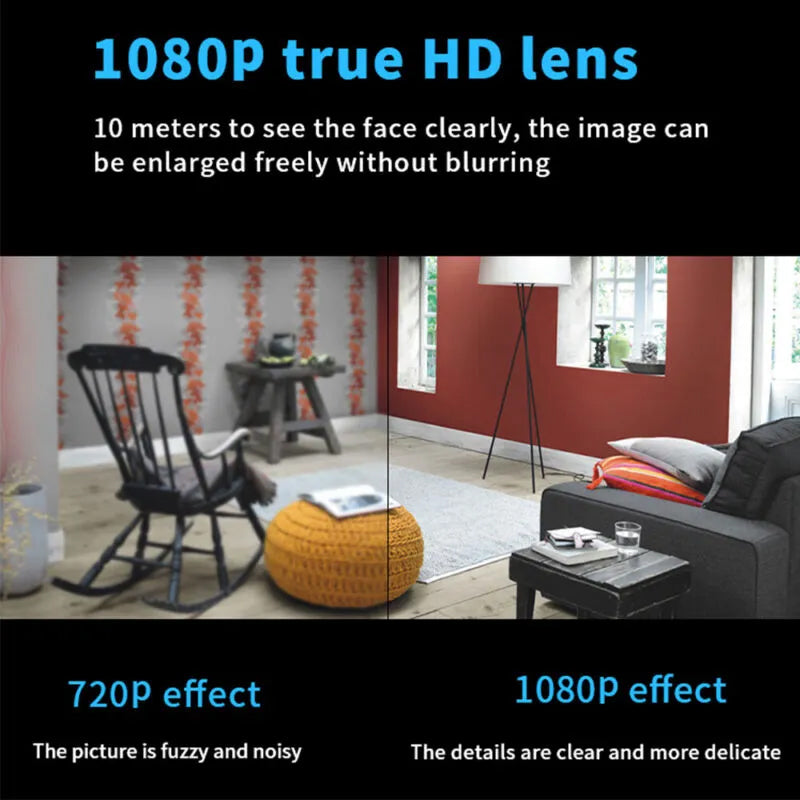 WIFI-styret minikamera 1080P HD