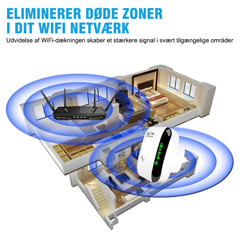 Trådløs WiFi Signalforlænger