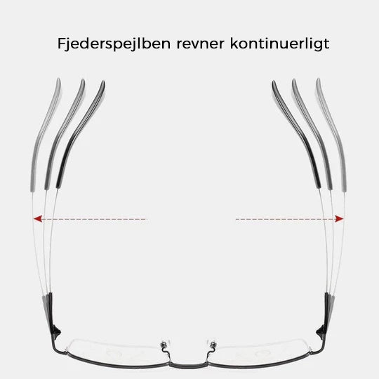 Nye Bifokale progressive, ultralette læsebriller med anti-blålys-funktion